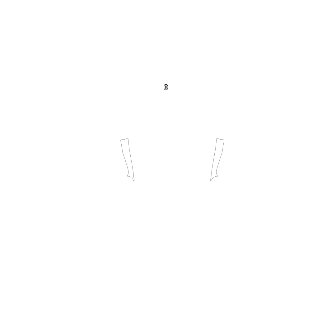 Configuración de empalme