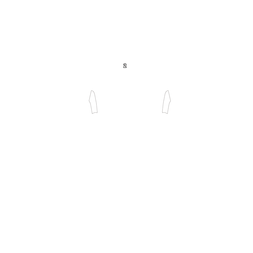 Cuello en V Configurar