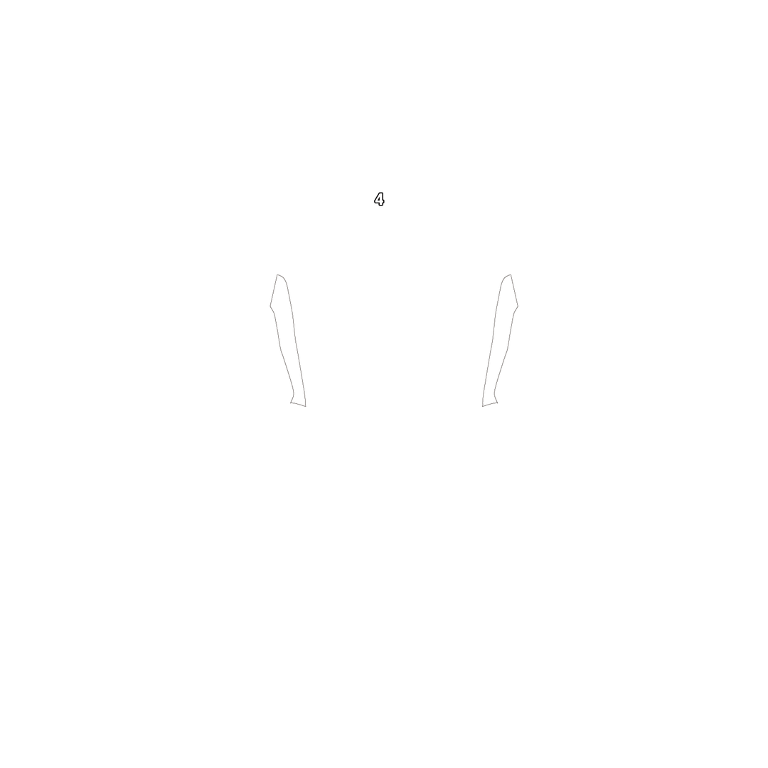 Cuello en V Configurar