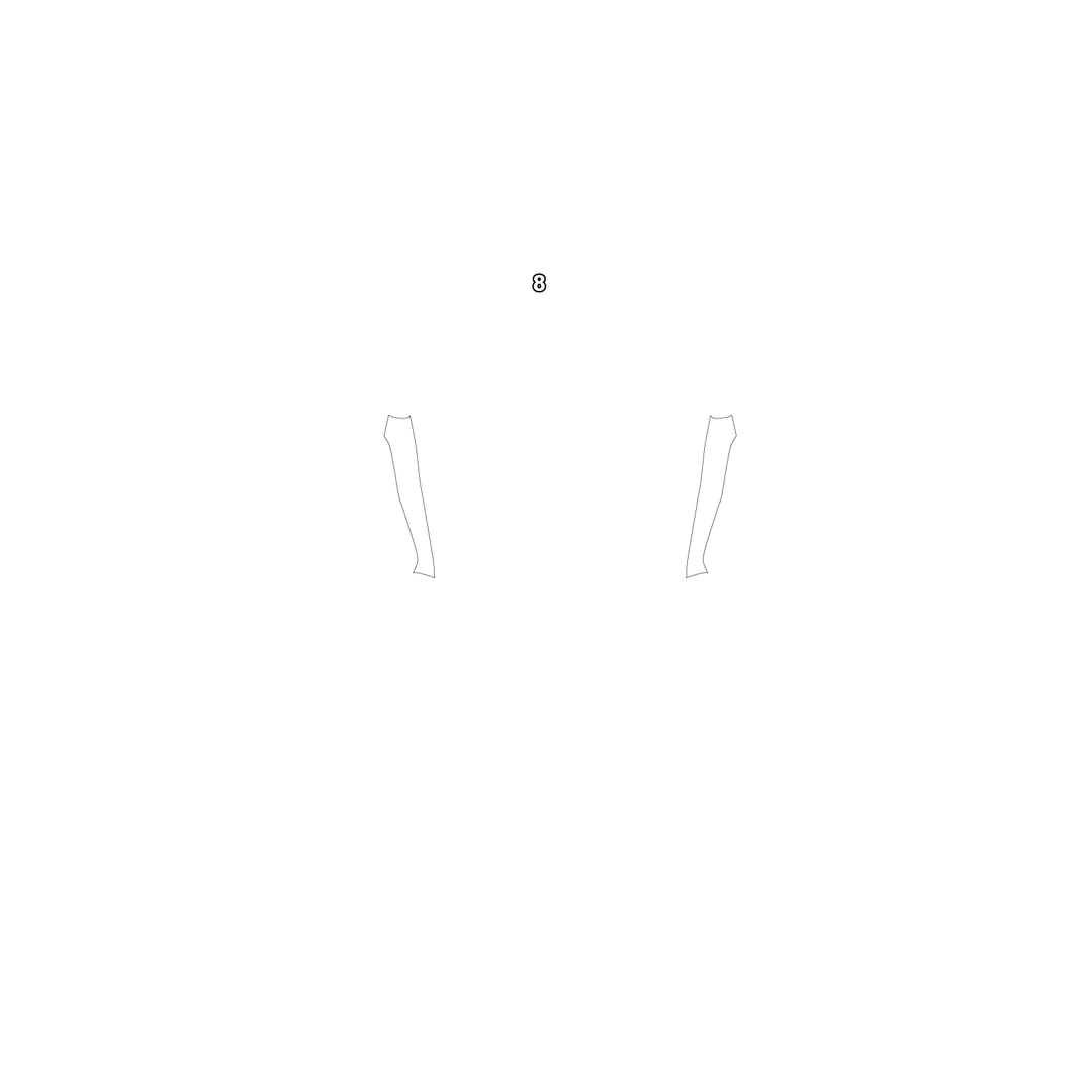 Cuello en V Configurar