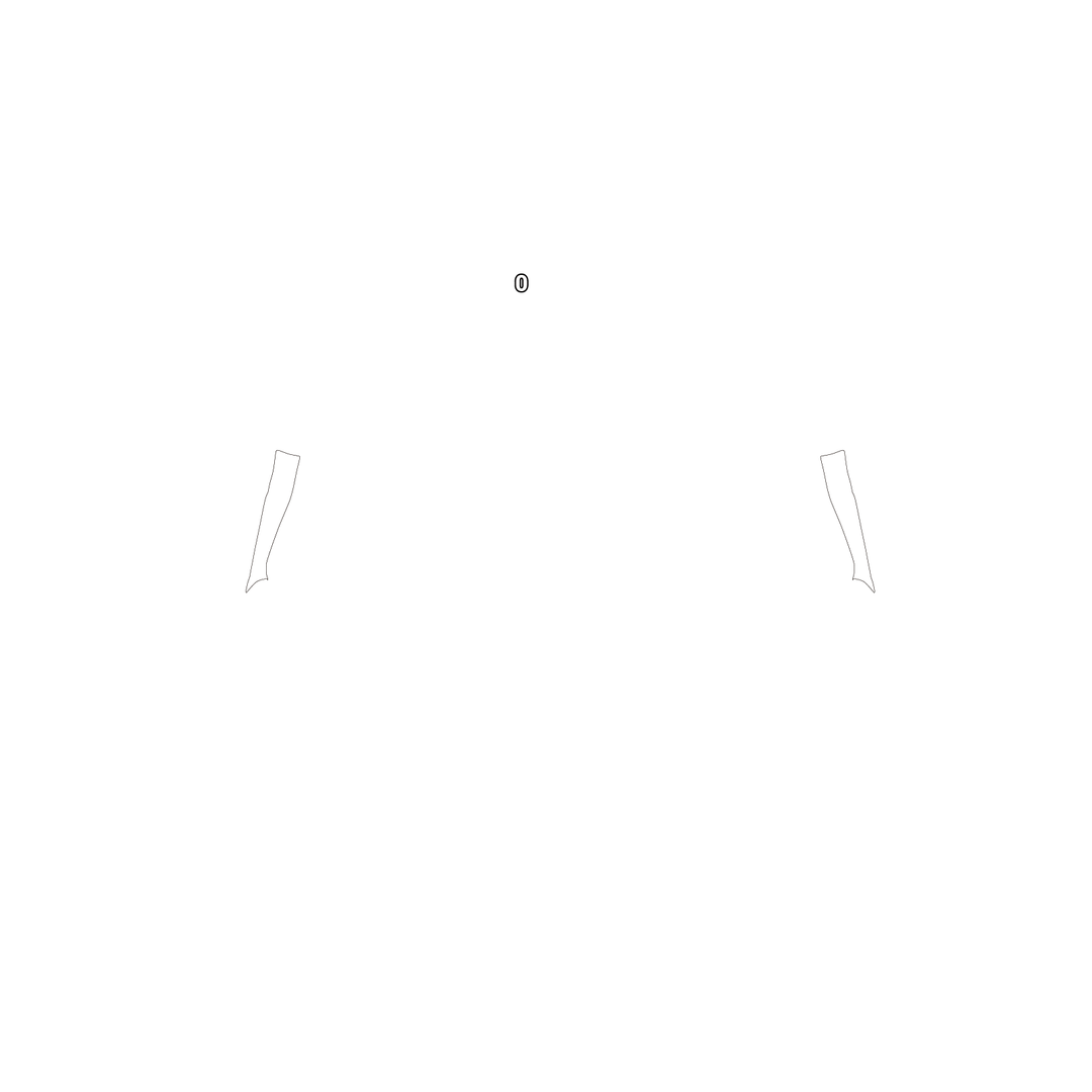 Cuello en V Configurar